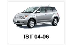 IST 04-06